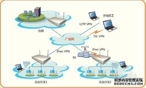 “擦边赛道”非法牟利AI“造黄”产业链曝光