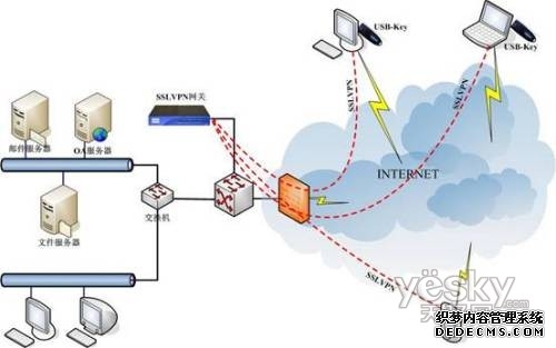 私募基金 _ 天天基金网 _ 东方财富网